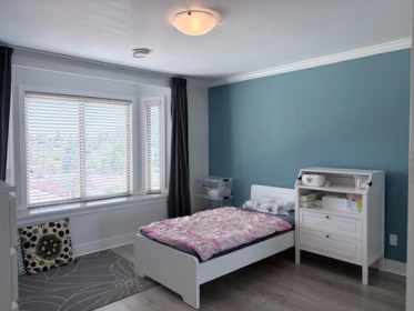 8068 11th Avenue, Burnaby, BC, Burnaby — Single Family Residence for sale