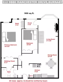 312 9880 Manchester Drive, Burnaby, BC, Burnaby — Apartment/Condo for sale