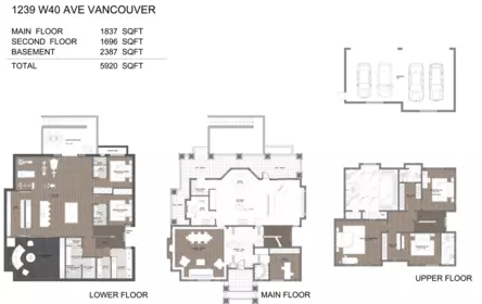 Playground / Recreational Area Near 1239 W 40th Avenue, Vancouver, BC