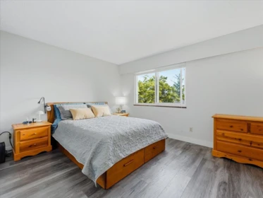 Walk-In Closet Photo of 4628 Hermitage Drive, Richmond, BC