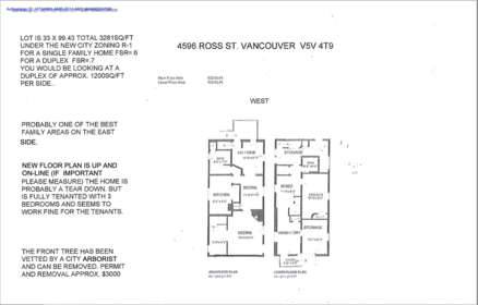 4596 Ross Street, Vancouver, BC, Vancouver — Single Family Residence for sale