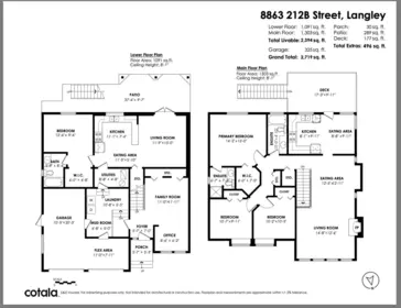 8863 212b Street, Langley, BC, Langley — Single Family Residence for sale