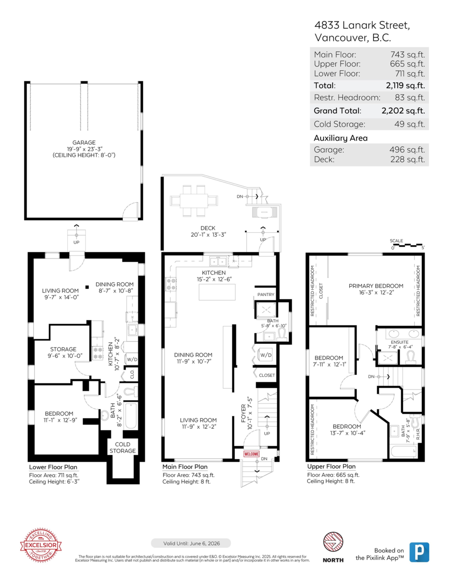 Fitness Center Photo Near 4833 Lanark Street, Vancouver, BC