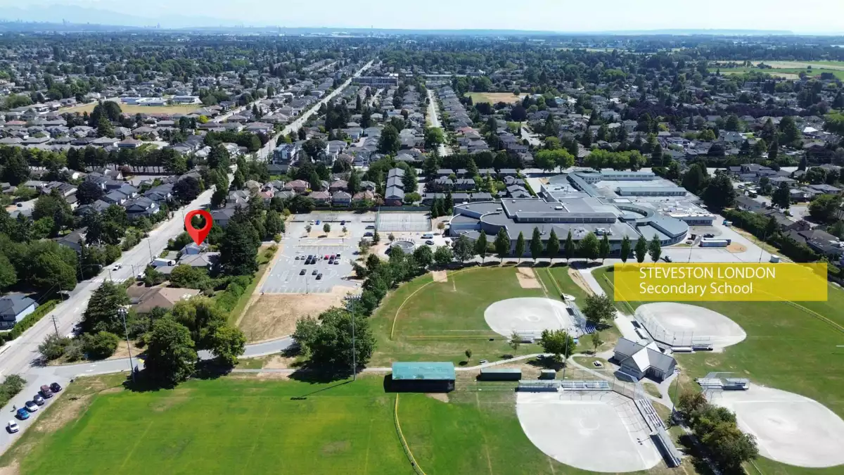 Swimming Pool Photo of 6580 Williams Road, Richmond, BC