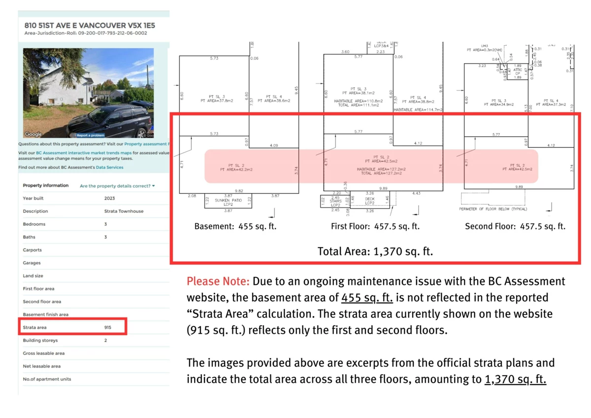 Laundry Room Photo of 810 E 51st Avenue, Vancouver, BC