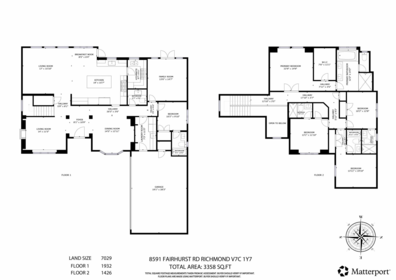 Hot Tub / Spa Photo of 8591 Fairhurst Road, Richmond, BC