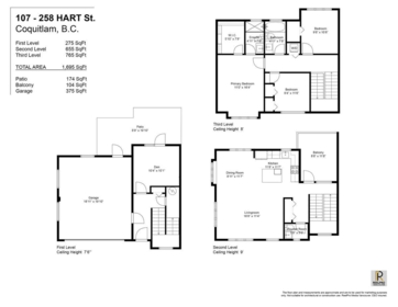 107 258 Hart Street, Coquitlam, BC, Coquitlam — Townhouse for sale