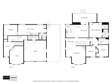 Office / Den Photo of 31297 Wagner Drive, Abbotsford, BC