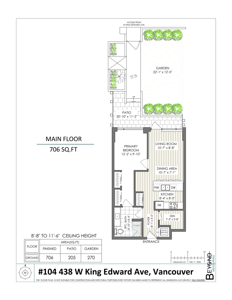 Fitness Center Photo Near 104 438 W King Edward Avenue, Vancouver, BC