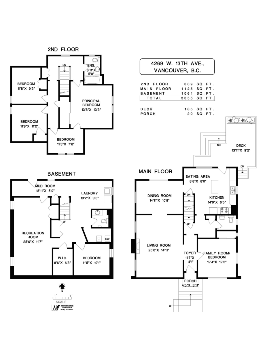Playground / Recreational Area Near 4269 W 13th Avenue, Vancouver, BC