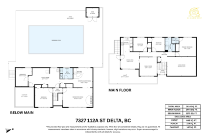 Playground / Recreational Area Near 7327 112a Street, Delta, BC