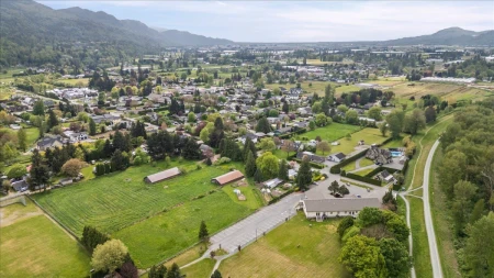 Community Amenities Photo (Clubhouse) of 42302 Knox Avenue, Yarrow, BC