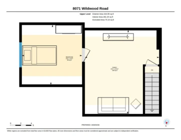 Aerial View of 8071 Wildwood Road, Halfmoon Bay, BC