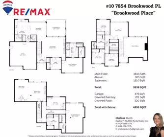 Kitchen Photo of 10 7854 Brookwood Place, Chilliwack, BC