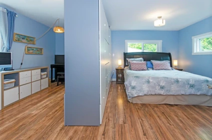 Walk-In Closet Photo of 401 RAINDANCE CRESCENT, West Vancouver BC V7P 1C1