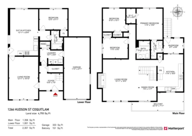 1266 Hudson Street, Coquitlam, BC, Coquitlam — Single Family Residence for sale