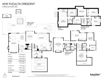Fitness Center Photo Near 4241 Yuculta Crescent, Vancouver, BC