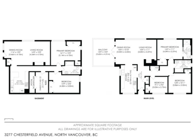 Street View Photo of 3277 Chesterfield Avenue, North Vancouver, BC