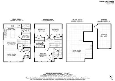 Playground / Recreational Area Near 1131 E 23rd Avenue, Vancouver, BC