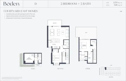 6820 Oak Street, Vancouver, BC, Vancouver — Townhouse for sale