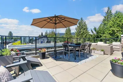 203 1055 Ridgewood Drive, North Vancouver, BC, North vancouver — Townhouse for sale