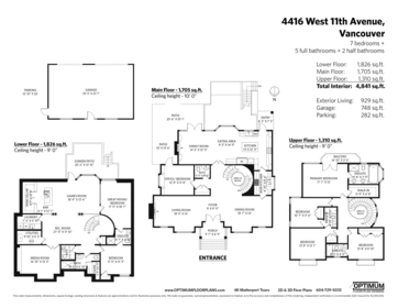 Fitness Center Photo Near 4416 W 11th Avenue, Vancouver, BC