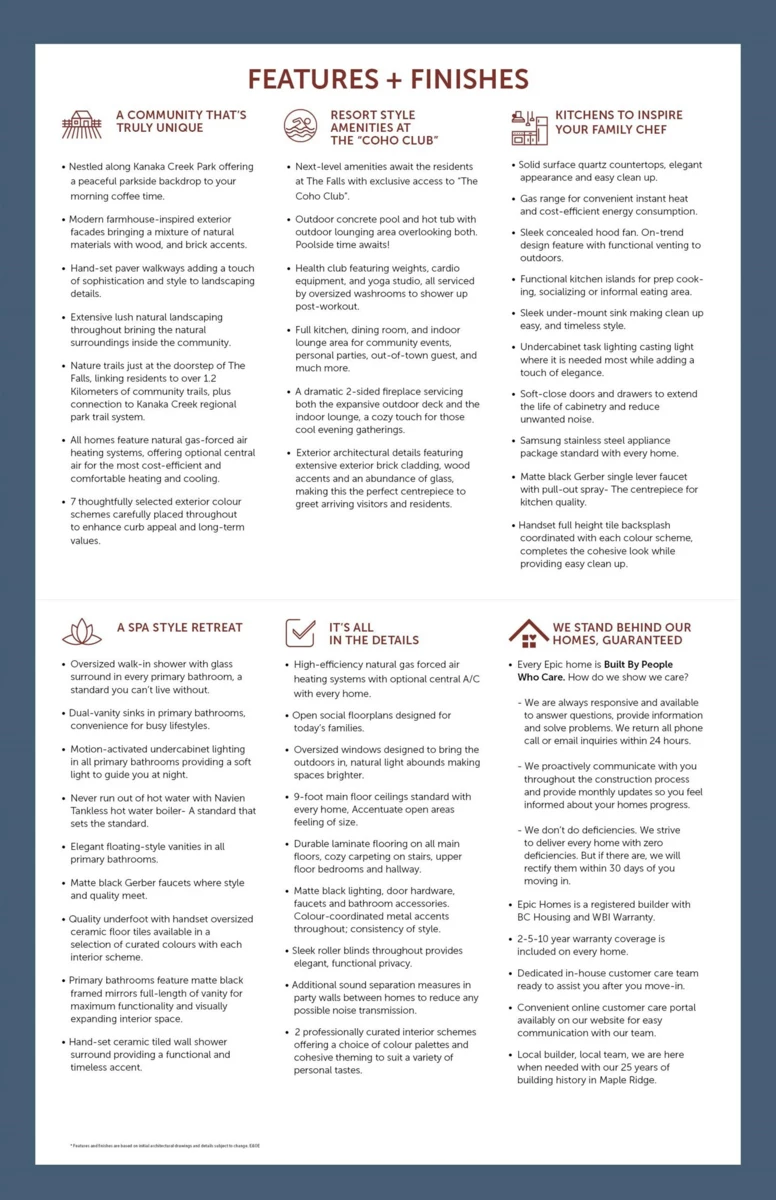 Family Room Photo of 95 24951 112 Avenue, Maple Ridge, BC