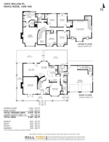 Playground / Recreational Area Near 12815 Willow Place, Maple Ridge, BC