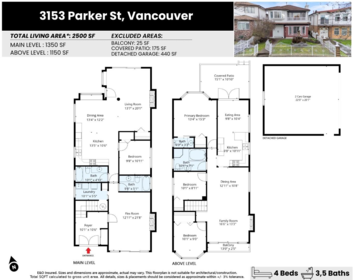 Outdoor Deck Photo of 3153 Parker Street, Vancouver, BC