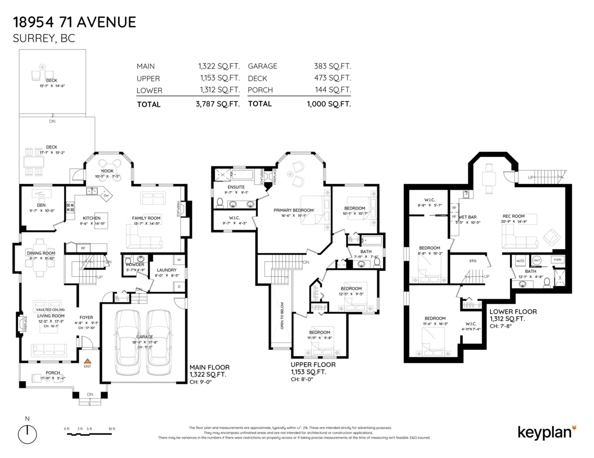Playground / Recreational Area Near 18954 71 Avenue, Surrey, BC