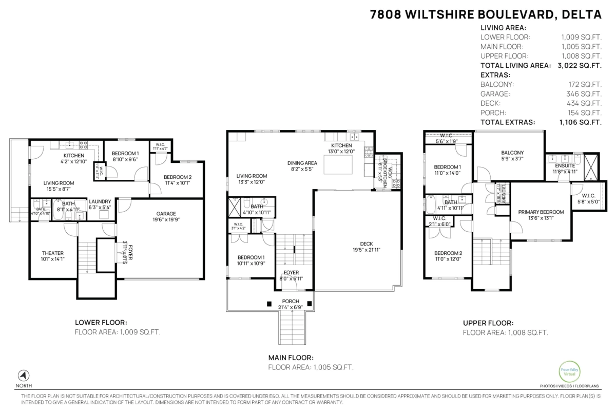 Garden / Landscaping Photo of 7808 Wiltshire Boulevard, Delta, BC