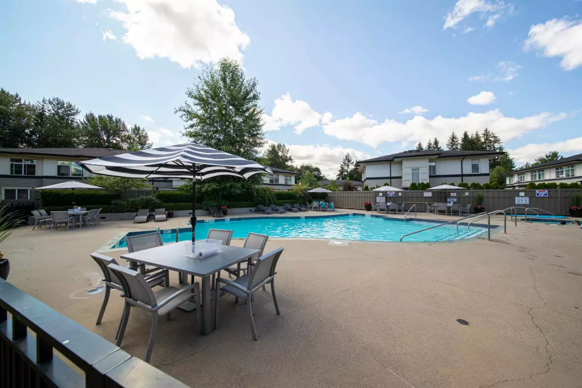 Fitness Center Photo Near 1204 3096 Windsor Gate, Coquitlam, BC