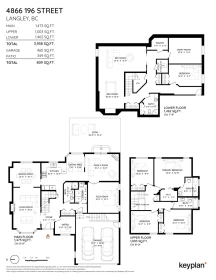 Fitness Center Photo Near 4866 196th Street Street, Langley, BC