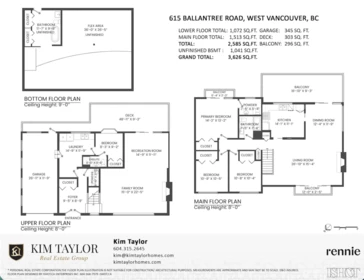 Playground / Recreational Area Near 615 Ballantree Road, West Vancouver, BC