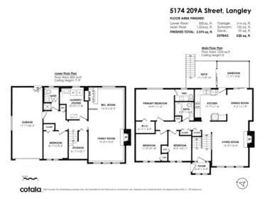 Community Amenities Photo (Clubhouse) of 5174 209a Street, Langley, BC