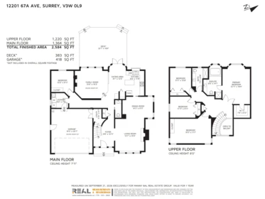 Aerial View of 12201 67a Avenue, Surrey, BC