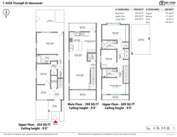 1 3436 Triumph Street, Vancouver, BC, Vancouver — Half Duplex for sale