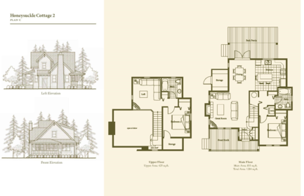 1783 Tree House Trail, Lindell Beach, BC, Lindell Beach — Single Family Residence for sale