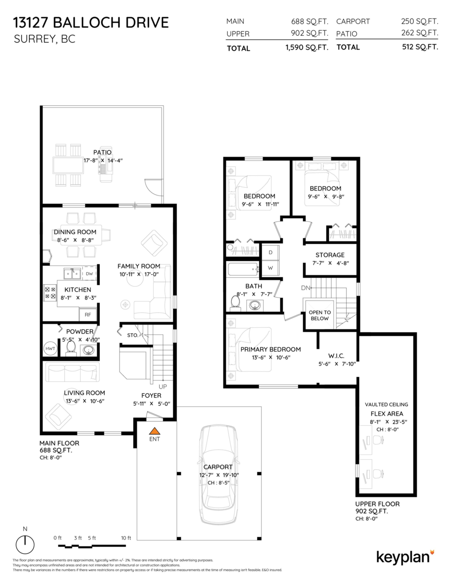 Fitness Center Photo Near 13127 Balloch Drive, Surrey, BC