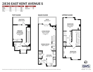 Community Amenities Photo (Clubhouse) of 2836 E Kent Avenue South, Vancouver, BC