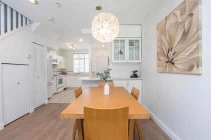 Kitchen Island Photo of 2836 E Kent Avenue South, Vancouver, BC