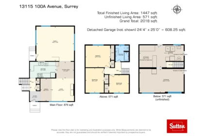 Pantry Photo of 13115 100a Avenue, Surrey, BC