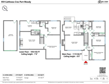 Fitness Center Photo Near 959 Caithness Crescent, Port Moody, BC