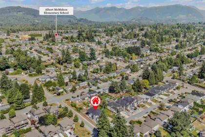 Fitness Center Photo Near 32711 Antelope Avenue, Mission, BC