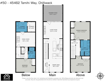 50 45462 Tamihi Way, Chilliwack, BC, Chilliwack — Townhouse for sale