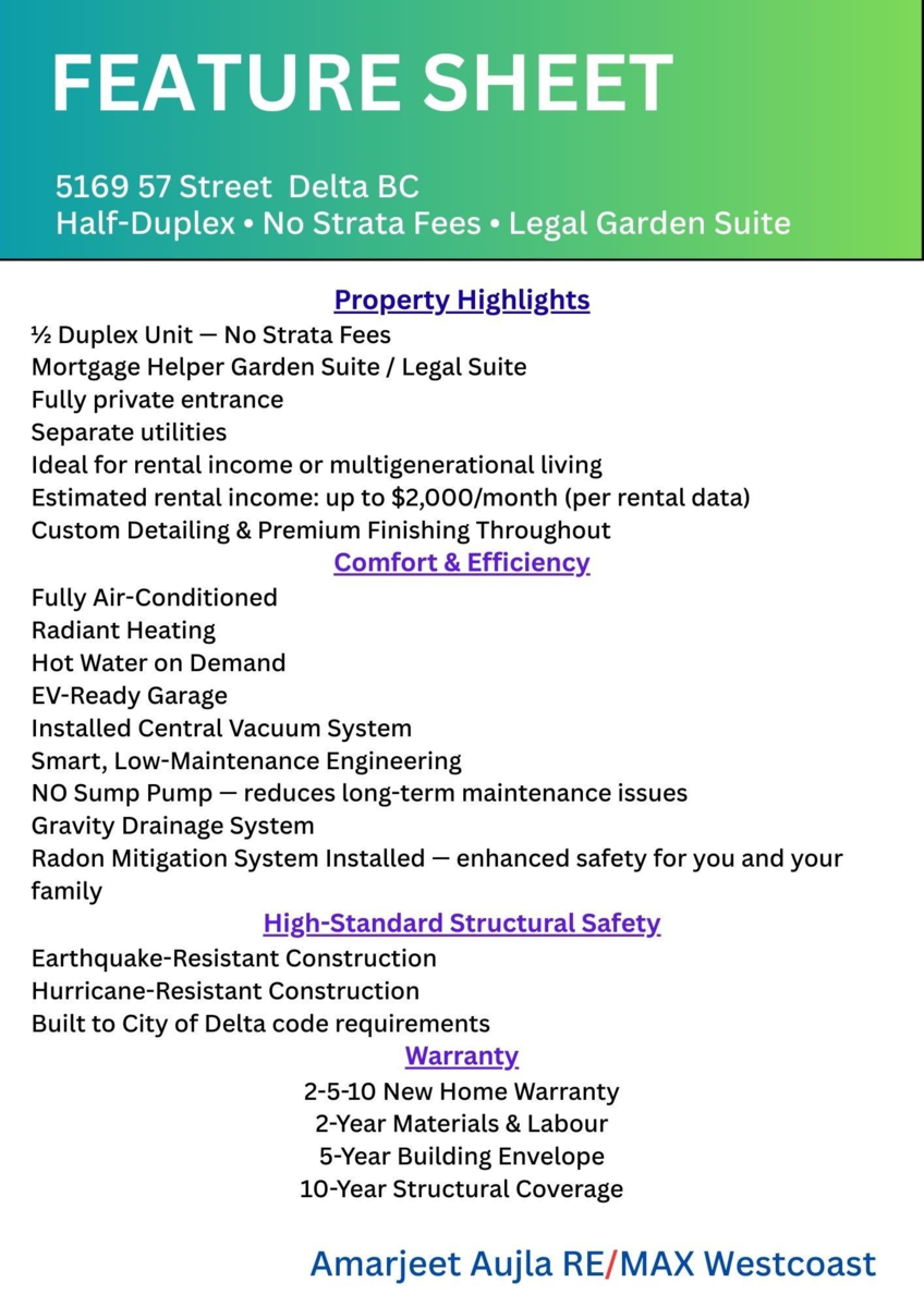 Basement Recreation Room Photo of 5169 57 Street, Ladner, BC