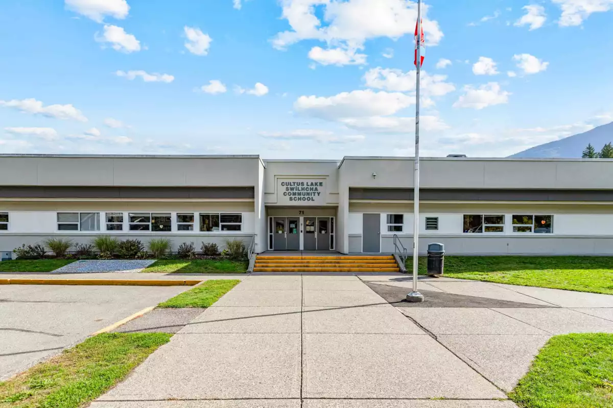 Garden / Landscaping Photo of 279 Fir Street, Chilliwack, BC