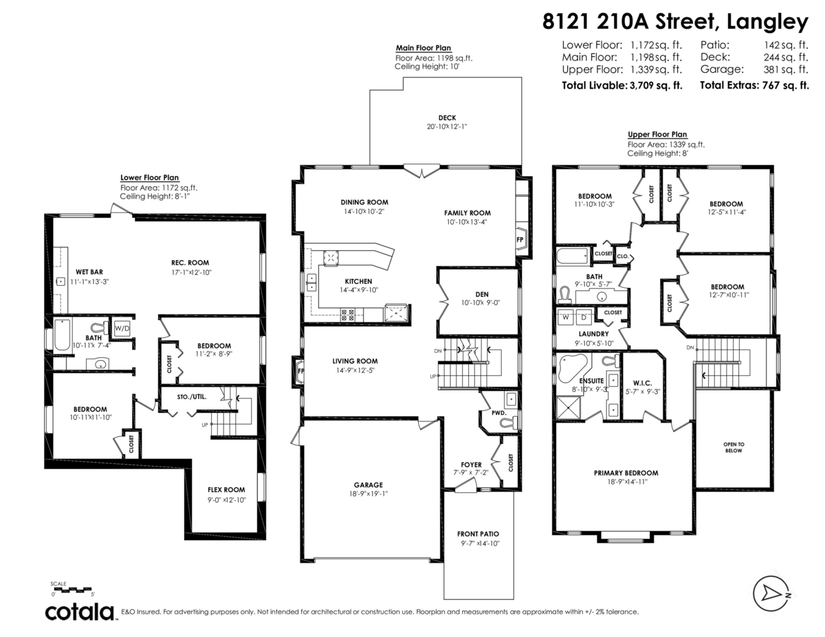 Fitness Center Photo Near 8121 210a Street, Langley, BC