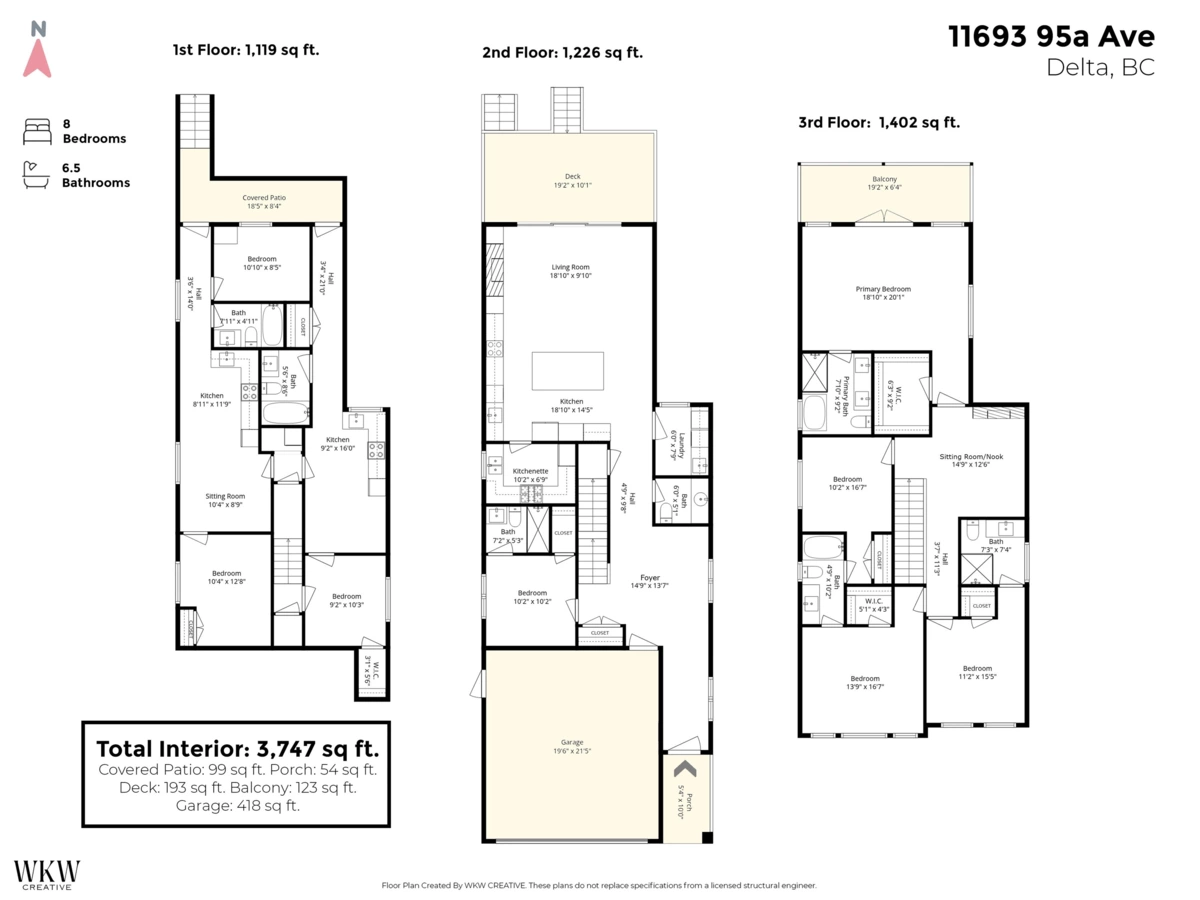 Fitness Center Photo Near 11693 95a Avenue, Delta, BC