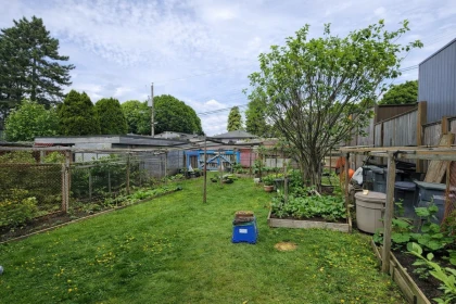 2719 Duke Street, Vancouver, BC, Vancouver — Single Family Residence for sale